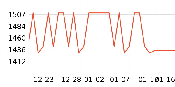 ������ԡ������ʷ�۸�