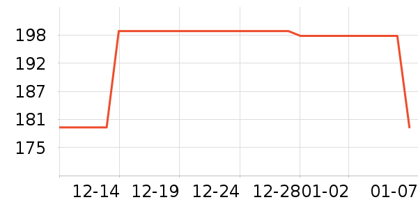 �ղ�����ˮ��/��ˮƿ��ʷ�۸�