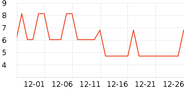 PISSAƤ�߻�����ʷ�۸�