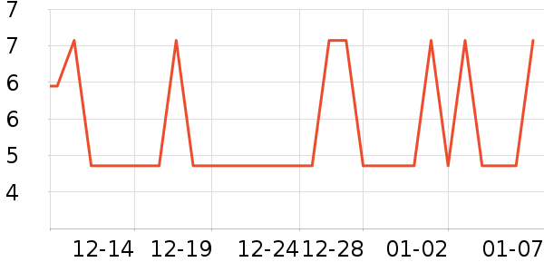 PISSAƤ�߻�����ʷ�۸�