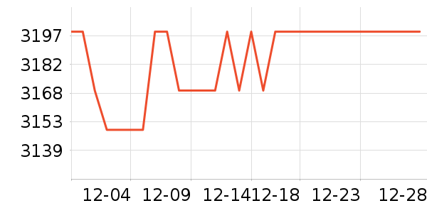 ����ƽ�������ʷ�۸�