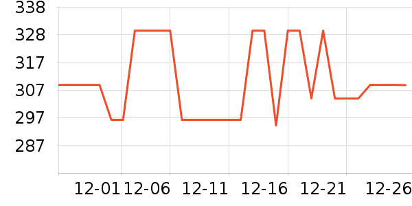 ��������ը����ʷ�۸�