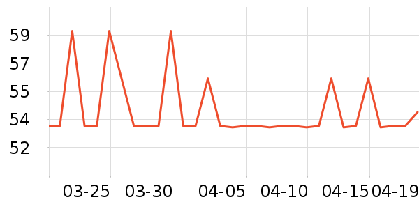 ά��˿��ԡ¶��ʷ�۸�