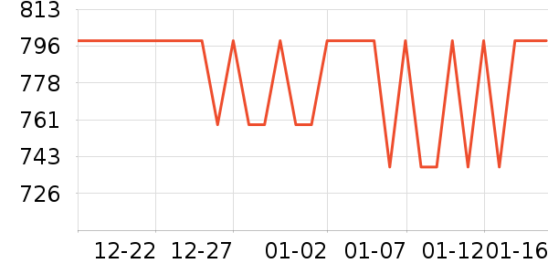 ��ӡ��Ʒɳ����ʷ�۸�