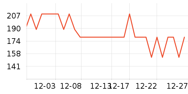 ����Ʒ�Ƽ�����Ϸ�豸��ʷ�۸�