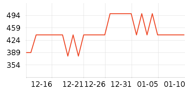 tomtoc˫�����ʷ�۸�