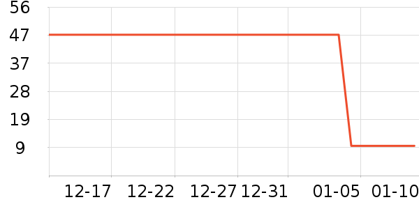 �о��������ģ����ʷ�۸�