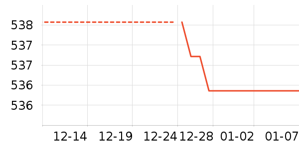 ��Ȼ�û�����װ��ʷ�۸�