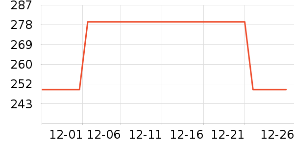 ���ϴ�˹�˶�Ь��ʷ�۸�