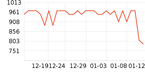 ���׷�������ʷ�۸�