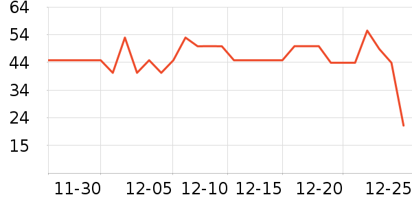 �տ�ˮ��/ˮ����ʷ�۸�