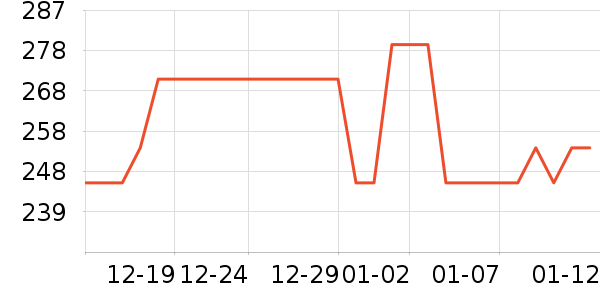 �����ֻ������/��������ʷ�۸�