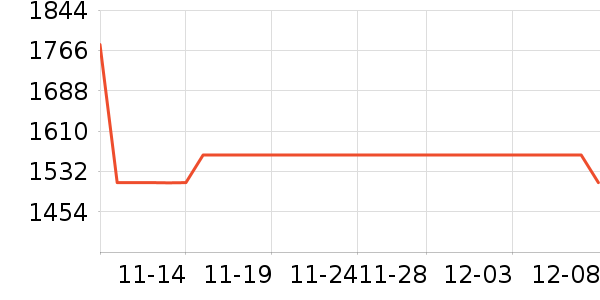 ѩ ALAIN MICHALʯ/ʯʷ۸