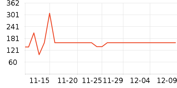 ����ʿ��ͯ�˶�Ь��ʷ�۸�