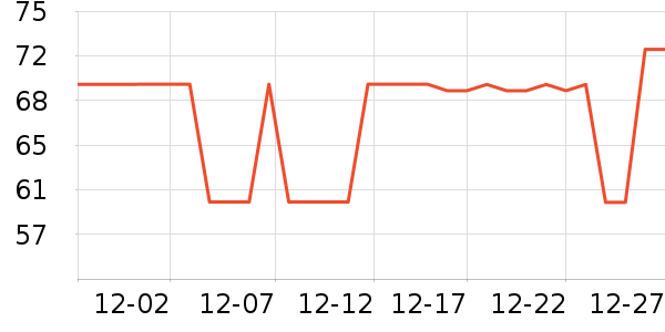 �ֻ���Ĥ ��ʷ�۸�