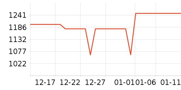 ��ҫ�ֻ���ʷ�۸�