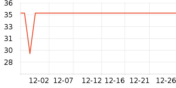 Ī������ů������ʷ�۸�