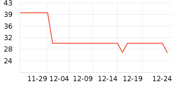 ��¹��ů������ʷ�۸�