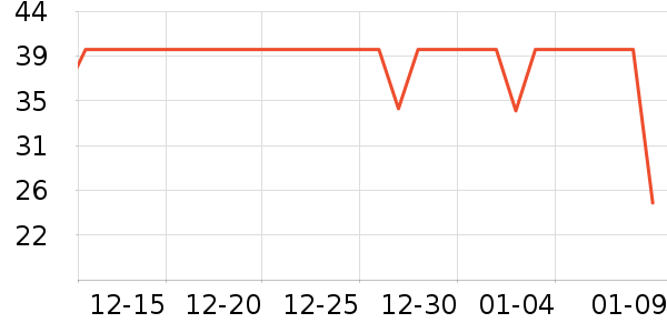 ���������ֻ������/��������ʷ�۸�