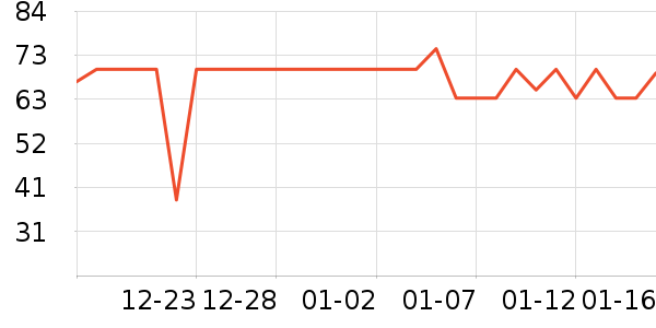 Ŧ��ţ��/��Ʒ��ʷ�۸�