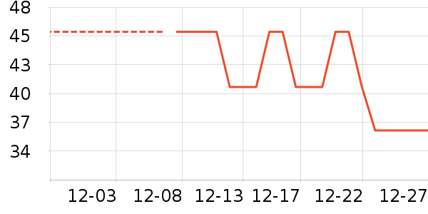 ������׿�/�������ʷ�۸�