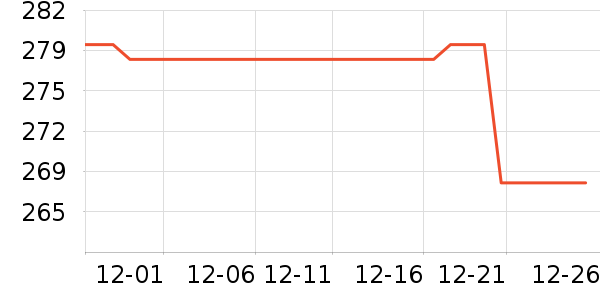 �춹��֯��ʷ�۸�