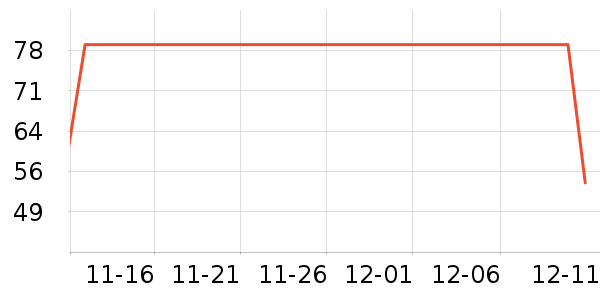 ����Сկϴ��ˮ��ʷ�۸�