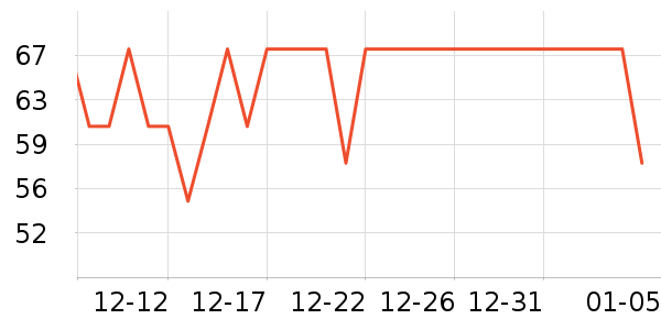 Ī��������/������ʷ�۸�