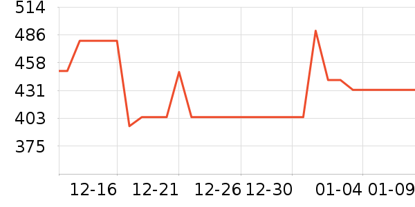 ��ϣ�ͻ���Ь����ʷ�۸�