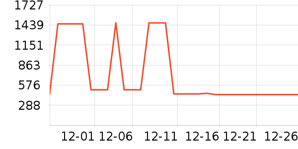 ����Ůʽë�ش�����ʷ�۸�