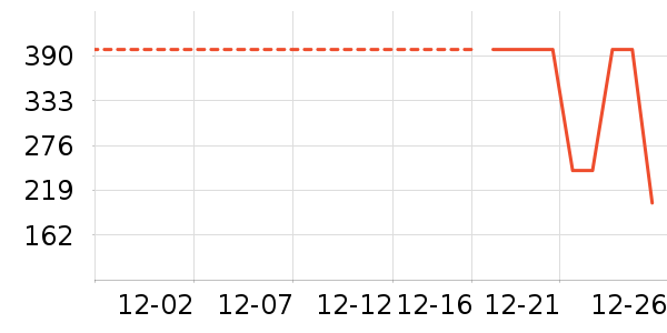 ����֮�����޷���ʷ�۸�