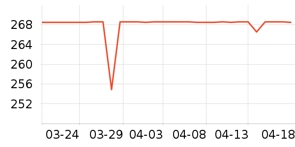 PLAYBOY���������ֱ���ʷ�۸�