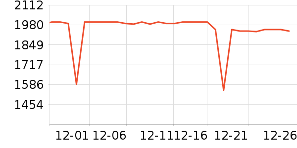 ����ϴ�»���ʷ�۸�