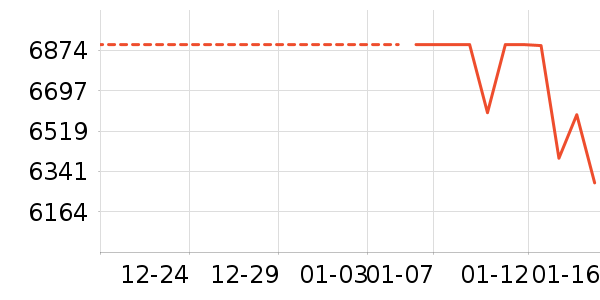 �˼ҼҾ�ɳ����ʷ�۸�