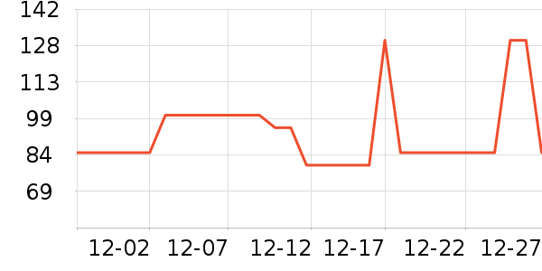 ŷ�ж�ͯ������ʷ�۸�