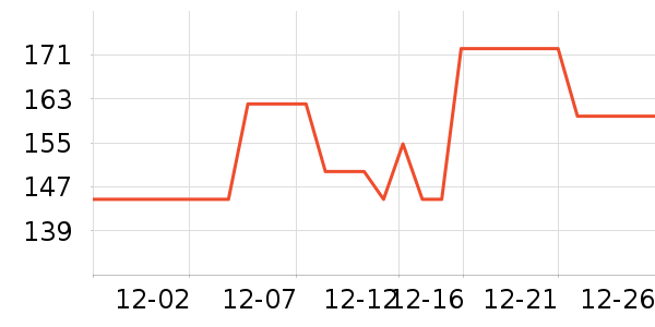 �ܱ�����������ʷ�۸�