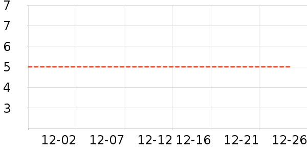 ������Ʒ/��Ʒ��ʷ�۸�