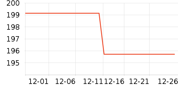 ŷ������Һ��˪��ʷ�۸�