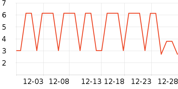 ����Ʒ����๤����ʷ�۸�