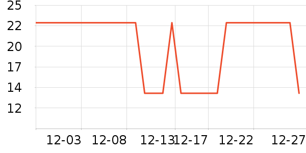 ���񳽳���Ҿ���Ʒ��ʷ�۸�