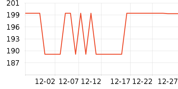 LOTOR��ˮ��/��ˮƿ��ʷ�۸�