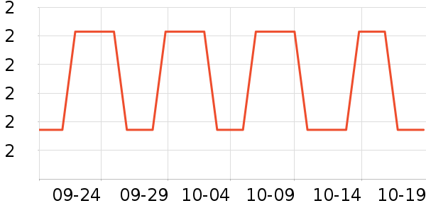 ����Ʒ����ë����Ʒ��ʷ�۸�