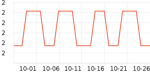 ����Ʒ����ë����Ʒ��ʷ�۸�