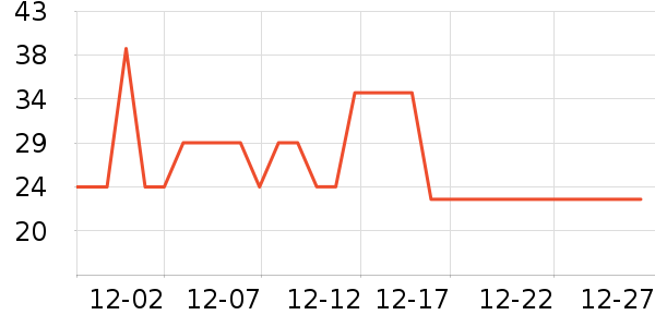 �����ֻ���������ʷ�۸�