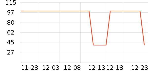 �����ư׾���ʷ�۸�