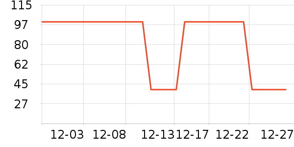 �����ư׾���ʷ�۸�