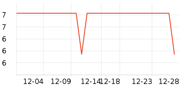 ��ɭ��ֽ��ʷ�۸�