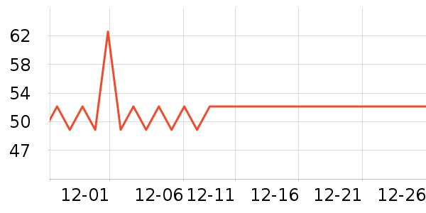 ϲ֮�ɹ���/������ʷ�۸�