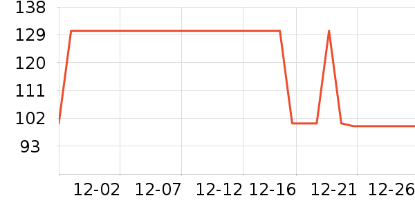 ���������˶�Ь��ʷ�۸�