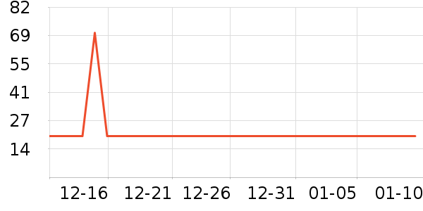 ������������ʷ�۸�